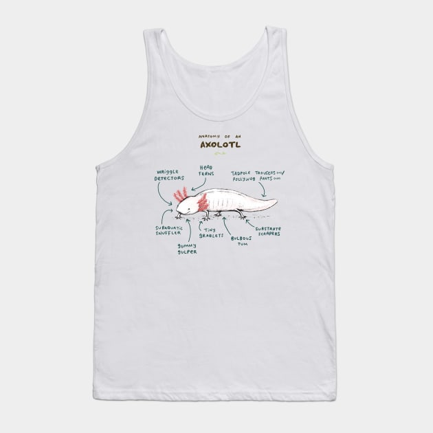 Anatomy of an Axolotl Tank Top by Sophie Corrigan